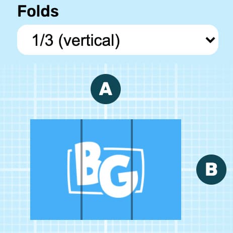 folds